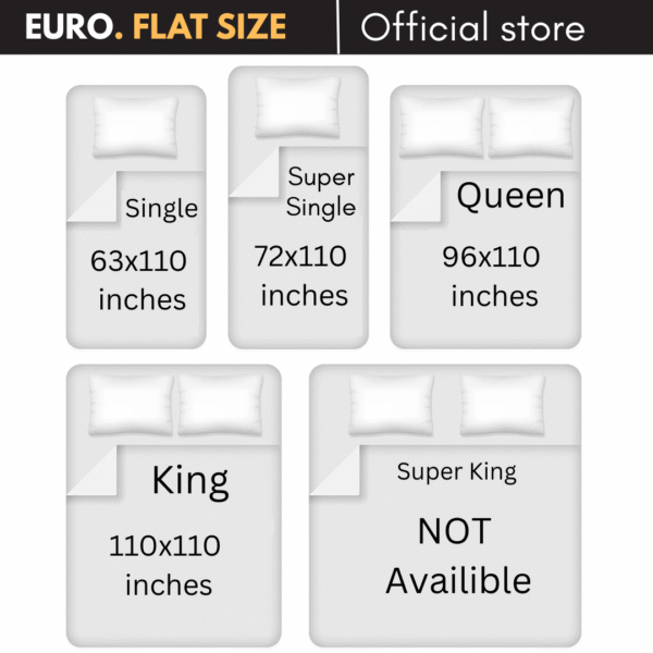 Size Cart